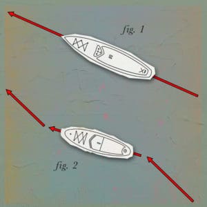 Graphic showing the improved tracking of a long sup versus a short one