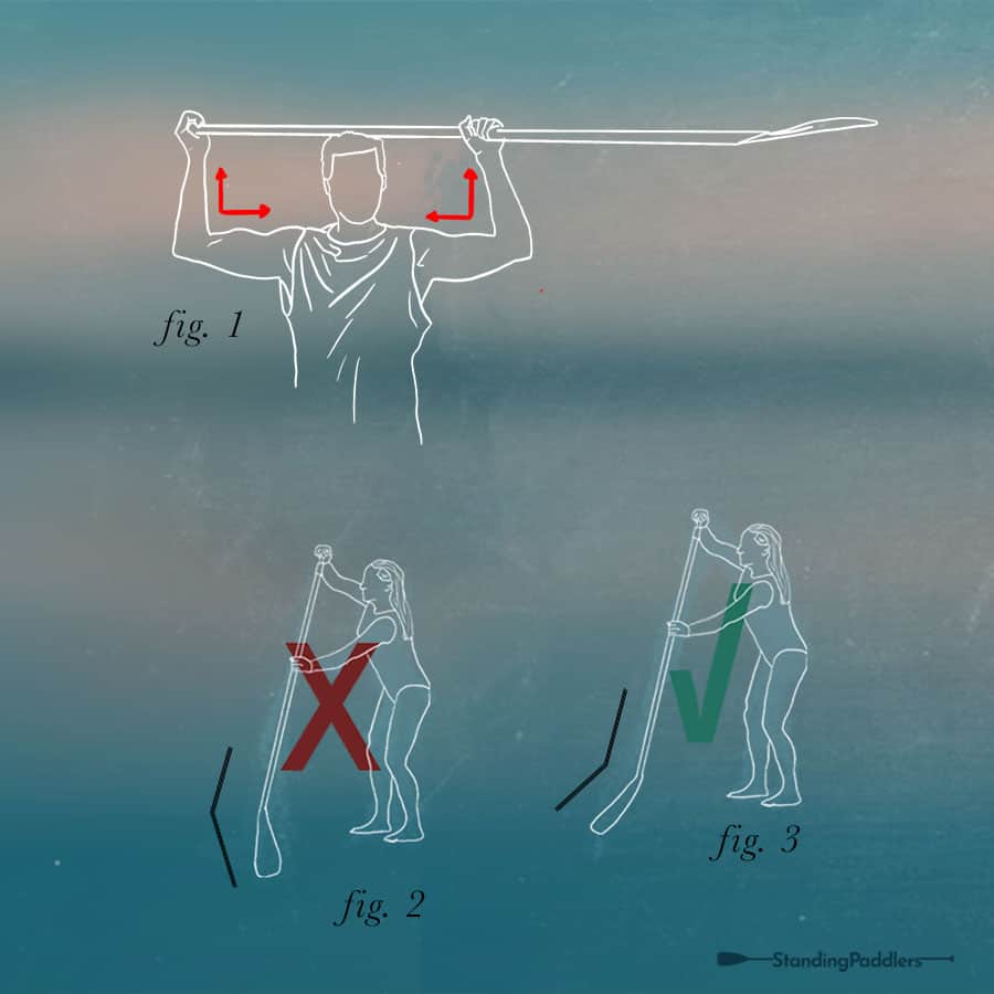 Verschiedene Illustrationen wie man beim Stand Up Paddling das Paddel richtig in den Händen hält